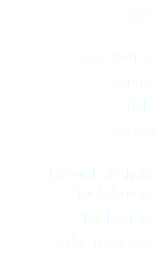 Type
 Grape variety
Origin
Yield
Harvest
 Natural alcoholic  Proof degrees
Total acidity
Reductive sugars